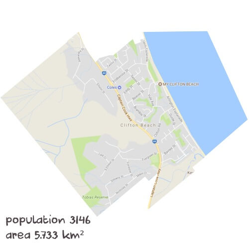 Physics Tutoring Near Me